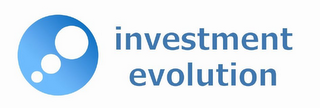 INVESTMENT EVOLUTION