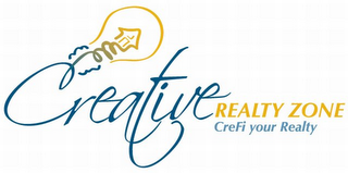 CREATIVE REALTY ZONE - CREFI YOUR REALTY