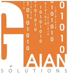 GAIAN SOLUTIONS