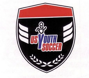 US YOUTH SOCCER