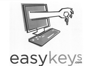 EASYKEYS.COM