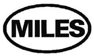 MILES