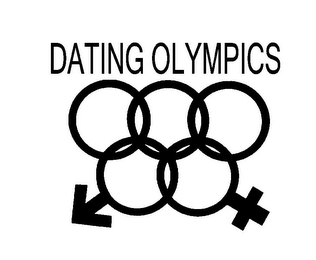 DATING OLYMPICS