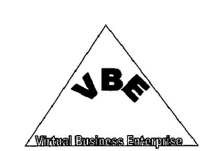 VBE VIRTUAL BUSINESS ENTERPRISE