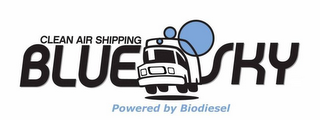 BLUE SKY CLEAN AIR SHIPPING POWERED BY BIODIESEL