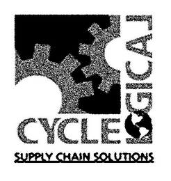 CYCLE L GICAL SUPPLY CHAIN SOLUTIONS