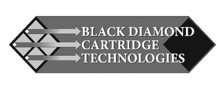 BLACK DIAMOND CARTRIDGE TECHNOLOGIES