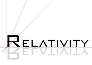 RELATIVITY