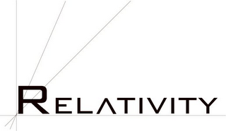 RELATIVITY