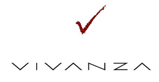 VIVANZA