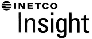 INETCO INSIGHT