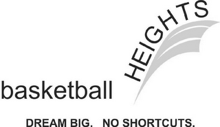 BASKETBALL HEIGHTS DREAM BIG. NO SHORTCUTS.