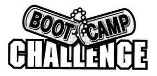 BOOT CAMP CHALLENGE