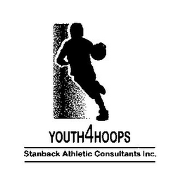 YOUTH4HOOPS STANBACK ATHLETIC CONSULTANTS INC.