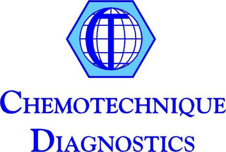 CT CHEMOTECHNIQUE DIAGNOSTICS