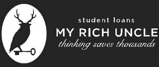 STUDENT LOANS MY RICH UNCLE THINKING SAVES THOUSANDS