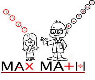 MAX MATH 1-3-2+2 + - X 1/2 03