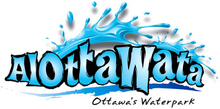 ALOTTAWATA OTTAWA'S WATERPARK