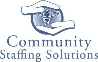 COMMUNITY STAFFING SOLUTIONS