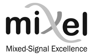 MIXEL MIXED-SIGNAL EXCELLENCE