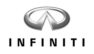 INFINITI