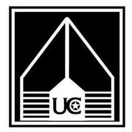 UC