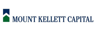 MOUNT KELLETT CAPITAL