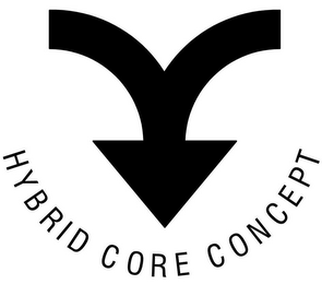 HYBRID CORE CONCEPT