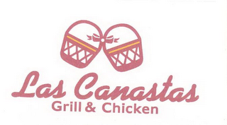 LAS CANASTAS GRILL & CHICKEN