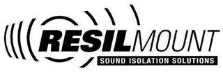 RESILMOUNT SOUND ISOLATION SOLUTIONS