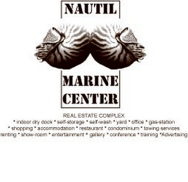 NAUTIL MARINE CENTER REAL ESTATE COMPLEX · INDOOR DRY DOCK · SELF-WASH · YARD · OFFICE · GAS STATION · SHOPPING · ACCOMMODATION · RESTAURANT · CONDOMINIUM · TOWING SERVICES · RENTING · SHOW-ROOM · ENTERTAINMENT · GALLERY · CONFERENCE · TRAINING · ADVERTISING