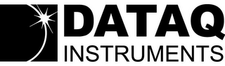 DATAQ INSTRUMENTS