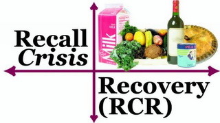 RECALL CRISIS RECOVERY (RCR)