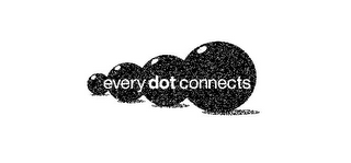 EVERY DOT CONNECTS
