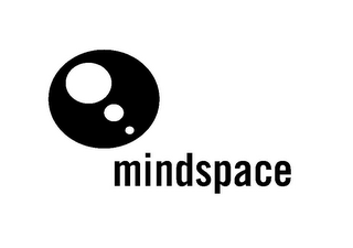 MINDSPACE