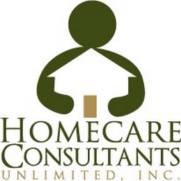 HOMECARE CONSULTANTS UNLIMITED, INC.