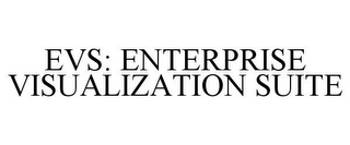 EVS: ENTERPRISE VISUALIZATION SUITE