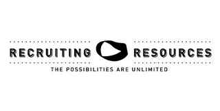 RECRUITING RESOURCES THE POSSIBILITIES ARE UNLIMITED