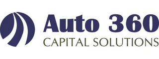 AUTO 360 CAPITAL SOLUTIONS