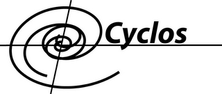 CYCLOS