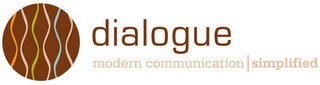 DIALOGUE MODERN COMMUNICATION|SIMPLIFIED