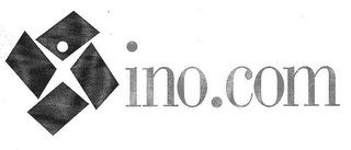 INO.COM