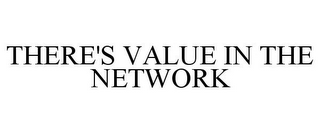 THERE'S VALUE IN THE NETWORK