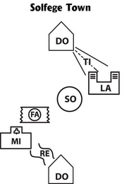 SOLFEGE TOWN DO TI LA SO FA MI RE DO