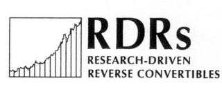 RDRS RESEARCH-DRIVEN REVERSE CONVERTIBLES