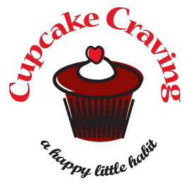 CUPCAKE CRAVING A HAPPY LITTLE HABIT