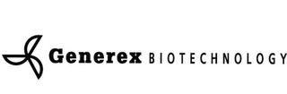 GENEREX BIOTECHNOLOGY