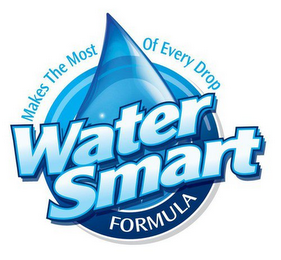 WATER SMART FORMULA MAKES THE MOST OF EVERY DROP