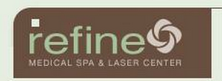 REFINE MEDICAL SPA & LASER CENTER