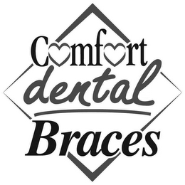 C MF RT DENTAL BRACES